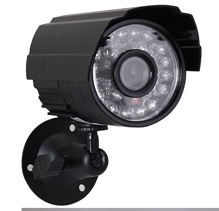 Surveillance cameras, security products