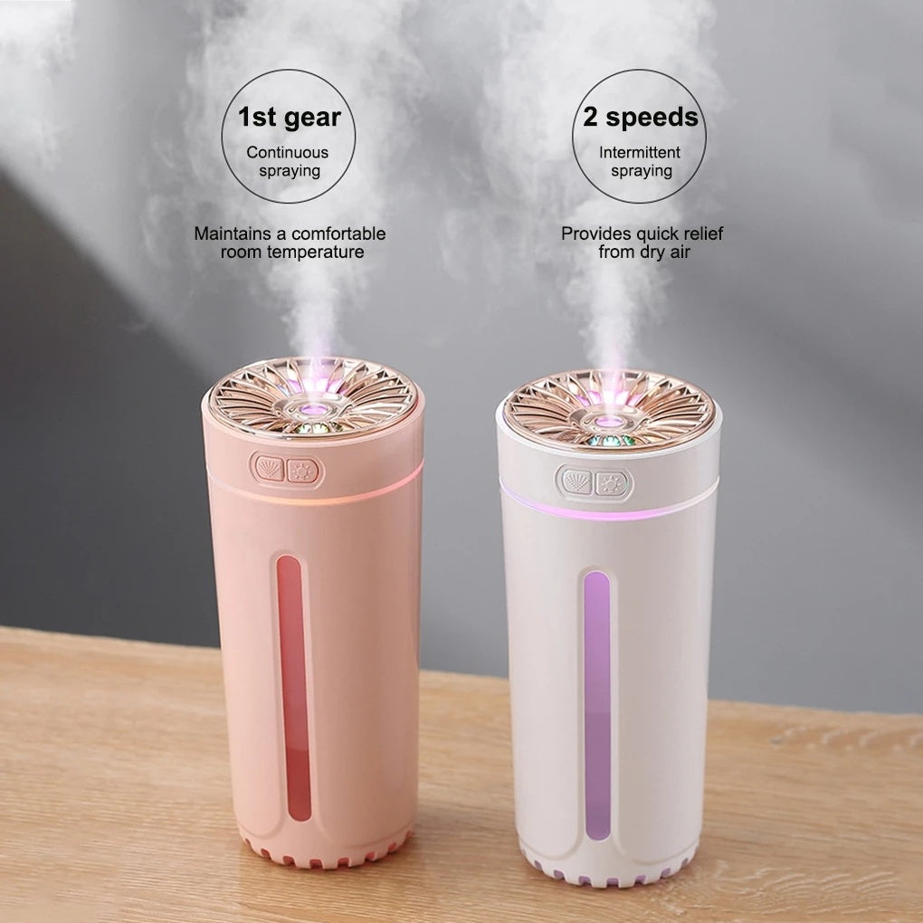 Wireless Air Humidifier Colorful Lights Mute Ultrasonic USB