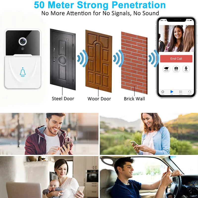 Wireless Security WiFi Smart Doorbell Intercom Video Camera Bell Chime Door Ring Elvallo