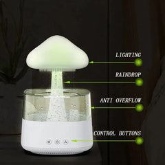 Best Cloud Rain Humidifier for Your Room  Enhance Air Quality & Comfort - Elvallo