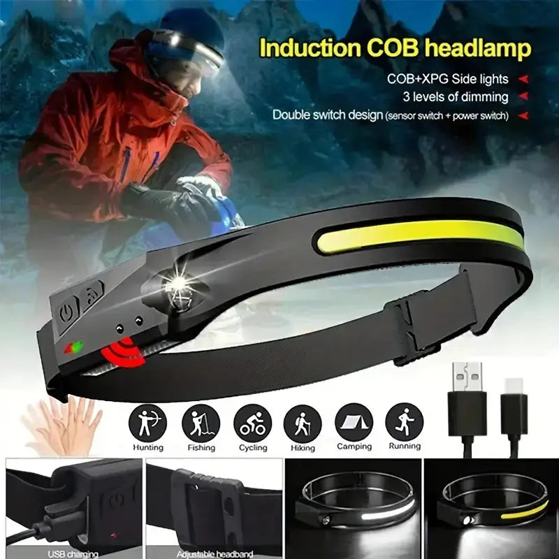 Headlamp COB LED Head Lamp Flashlight USB Rechargeable Sensor Head Torch My Store