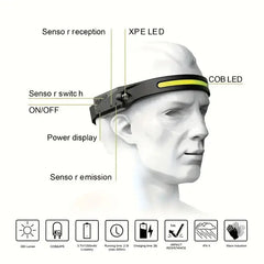 Headlamp COB LED Head Lamp Flashlight USB Rechargeable Sensor Head Torch My Store