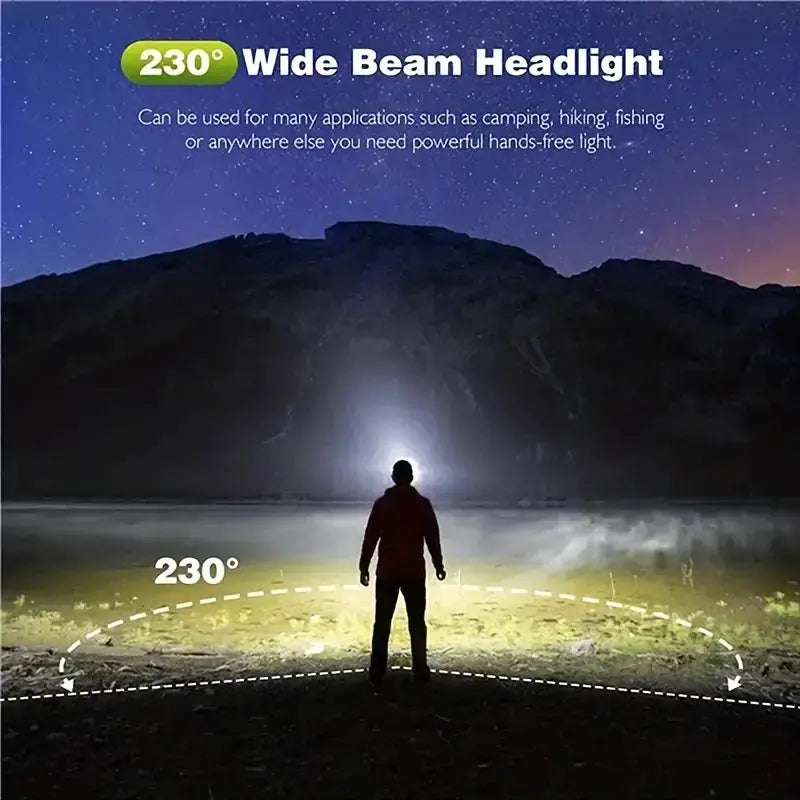 Headlamp COB LED Head Lamp Flashlight USB Rechargeable Sensor Head Torch My Store