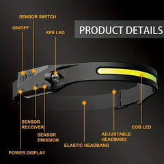 Headlamp COB LED Head Lamp Flashlight USB Rechargeable Sensor Head Torch My Store