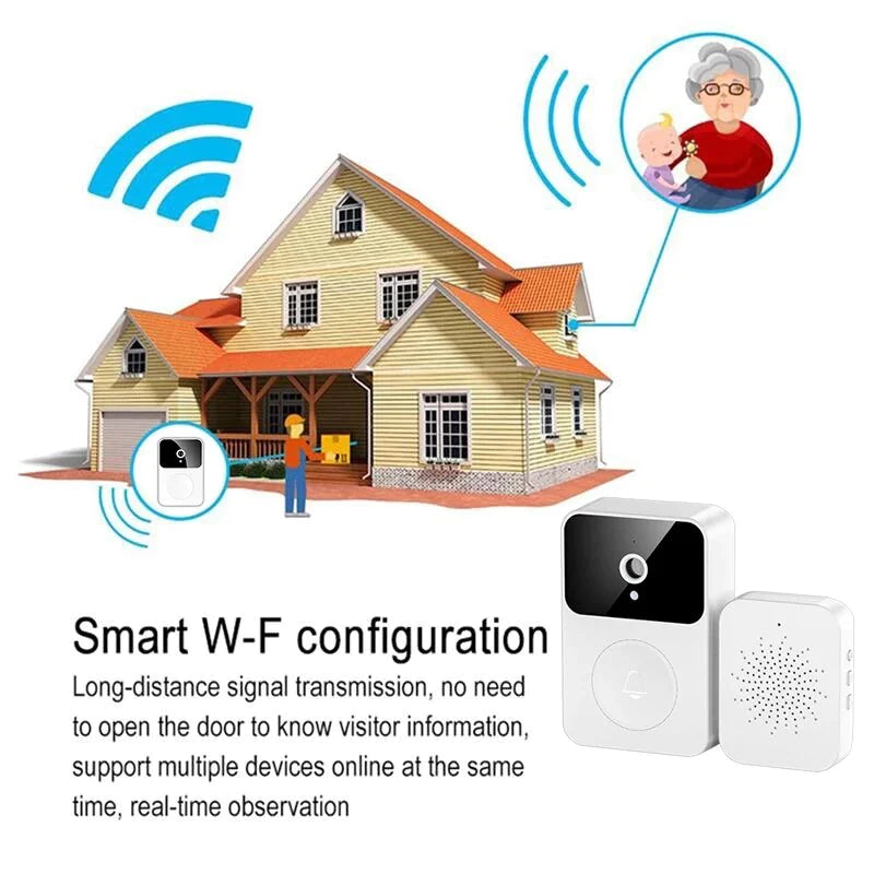 Wireless Security WiFi Smart Doorbell Intercom Video Camera Bell Chime Door Ring Elvallo