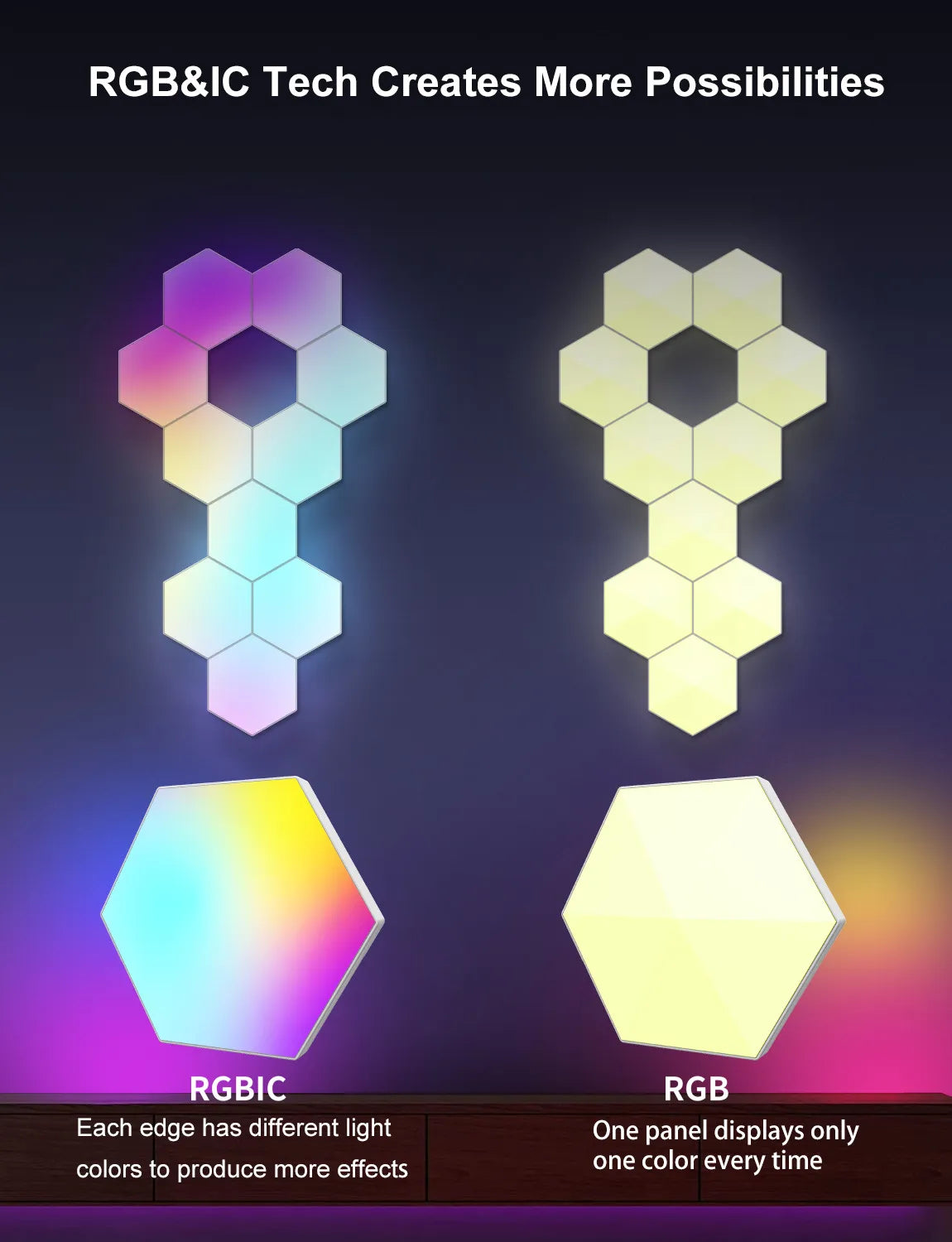 RGB LED Hexagonal Quantum Lamp Elvallo